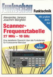 Scanner - Frequenztabelle 27 MHz - 10 GHz
